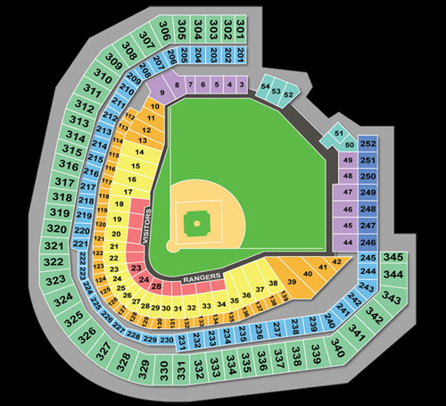 Texas Rangers Seating chart