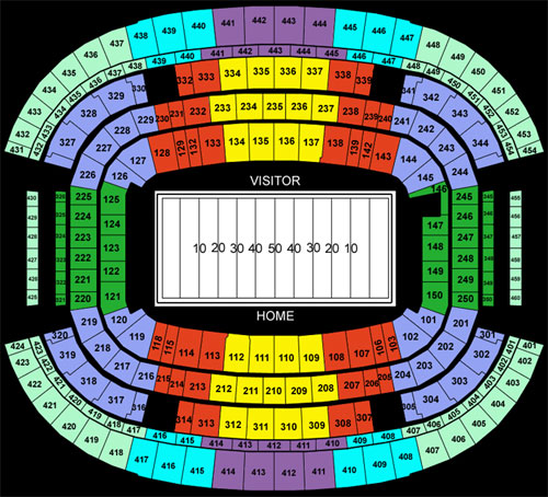 Dallas Cowboys Seating chart